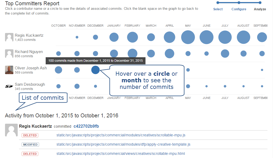 Awesome Graphs 3.5.0