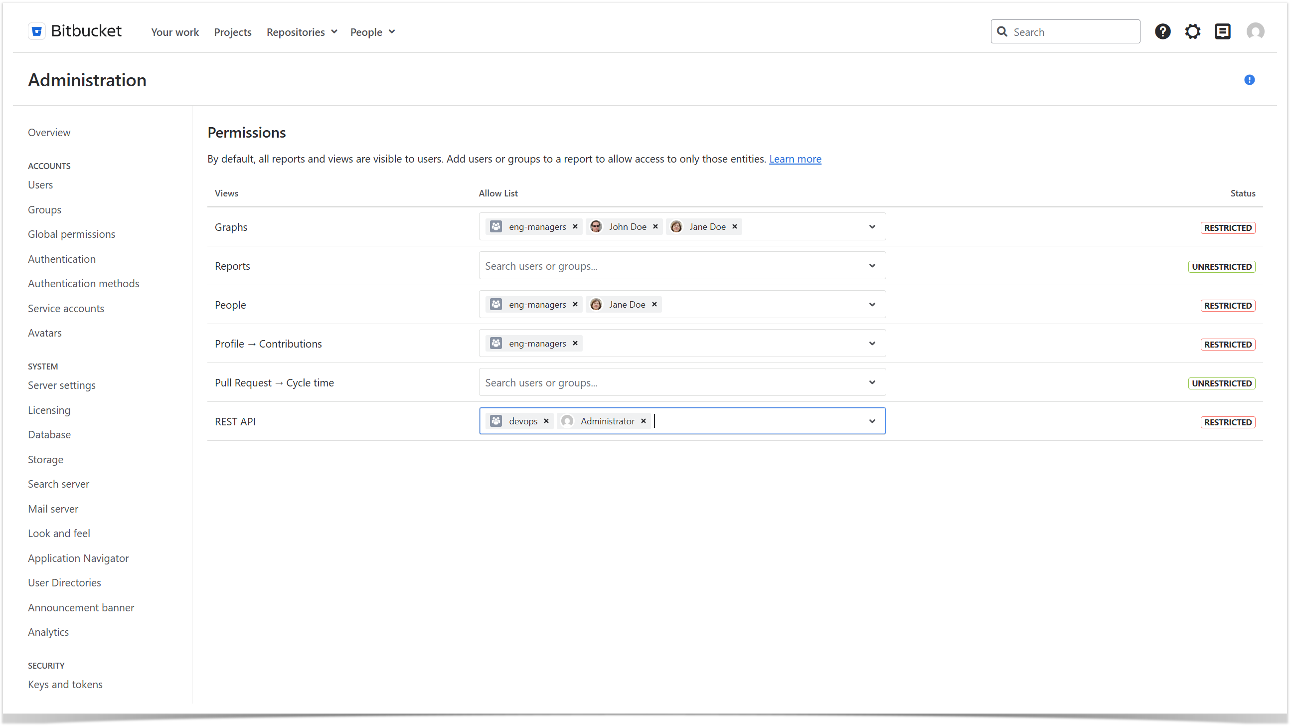 Permissions Configuration