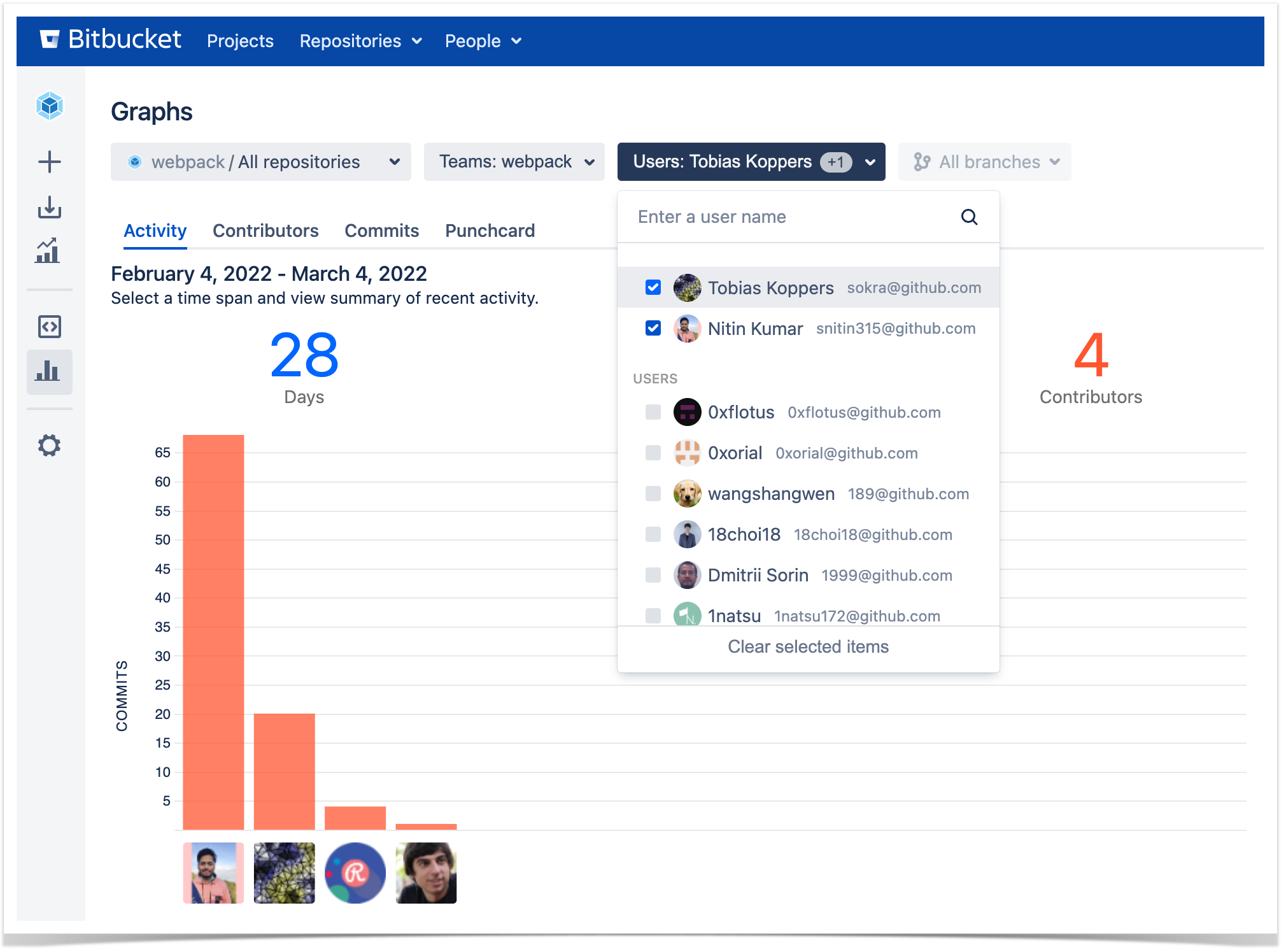 Awesome Graphs 5.12.0