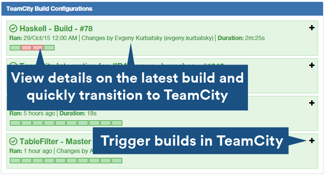 teamcity jira integration