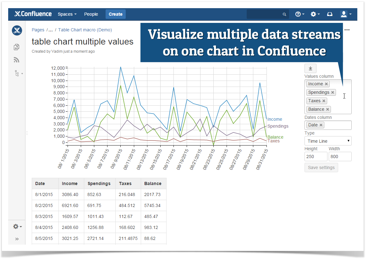 Table Filter, Charts & Spreadsheets for Confluence - Knowledge base > Table Filter 3.2.0 > image2015-10-28 15:56:51.png