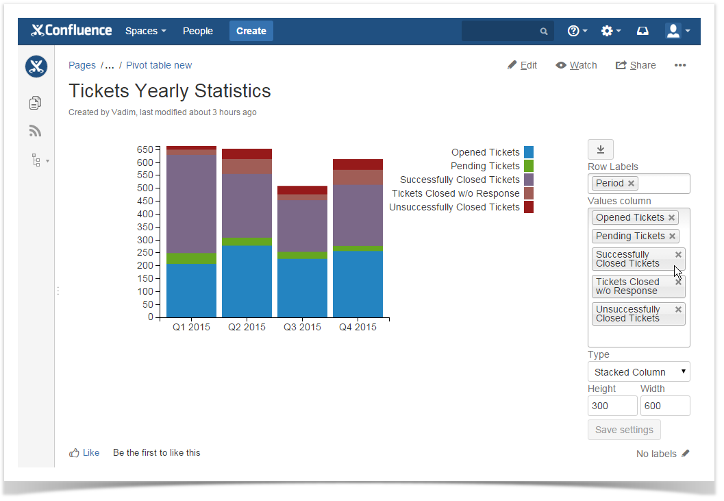 Table Filter, Charts & Spreadsheets for Confluence - Knowledge base > Table Filter 3.2.0 > image2015-10-28 15:59:41.png
