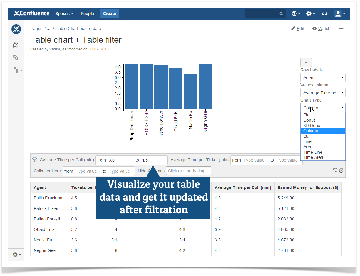 Table Filter 3.0.0 - StiltSoft Docs - Table Filter and Charts for ...