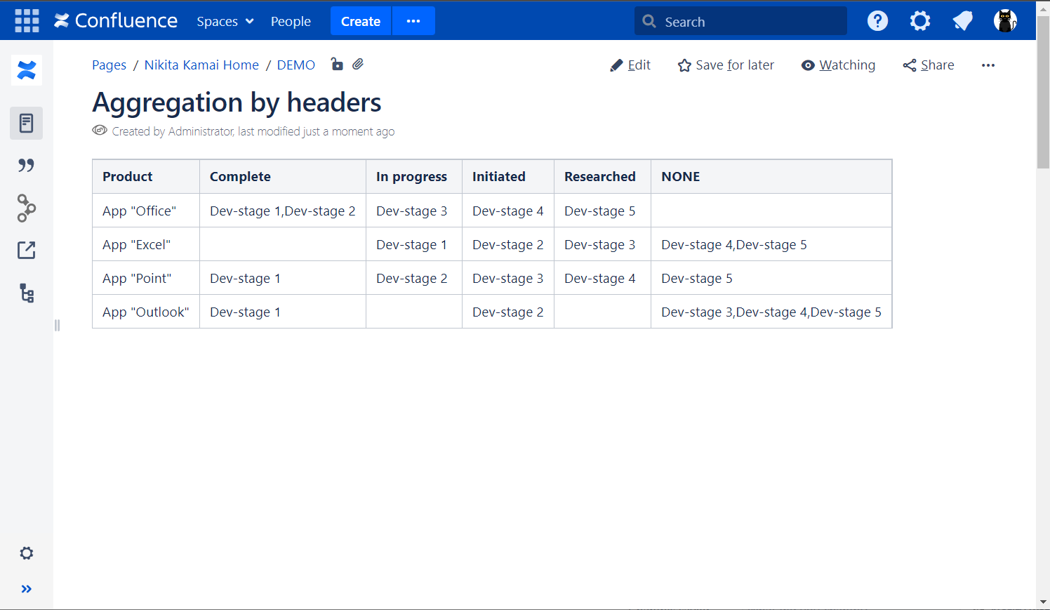 Custom Transformation - use cases with advanced SQL queries - Table Filter  and Charts for Confluence - StiltSoft Docs