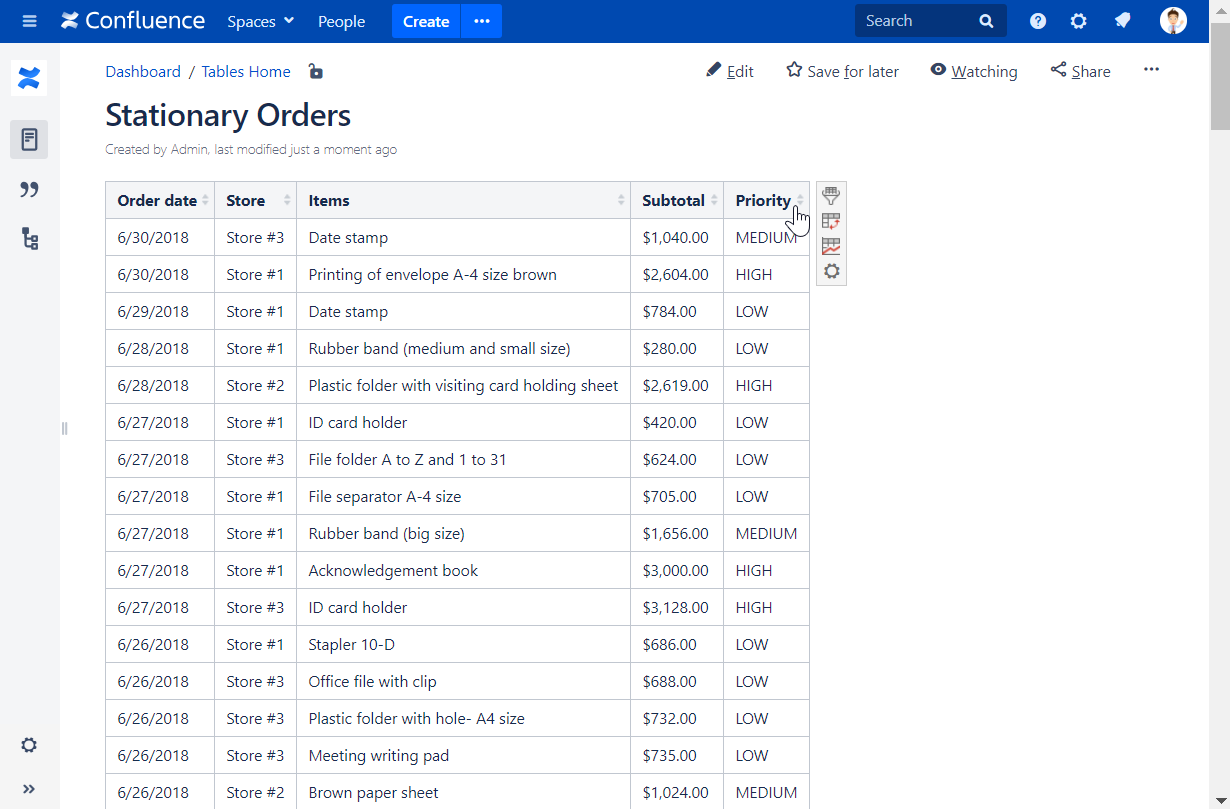 Custom Transformation use cases with advanced SQL queries